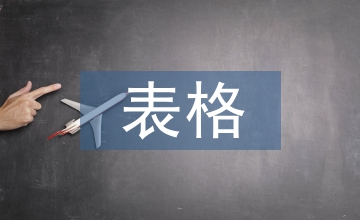 中小企業薪酬管理中Excel表格的應用