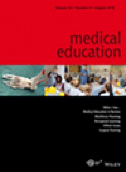 Medical Education